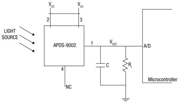 Low-cost application example using Avago’s APDS-9002 ALS Avago’s APDS-9002 ALS